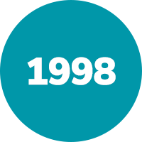 1998