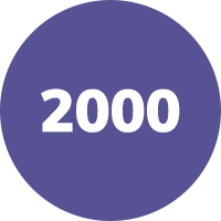 2000